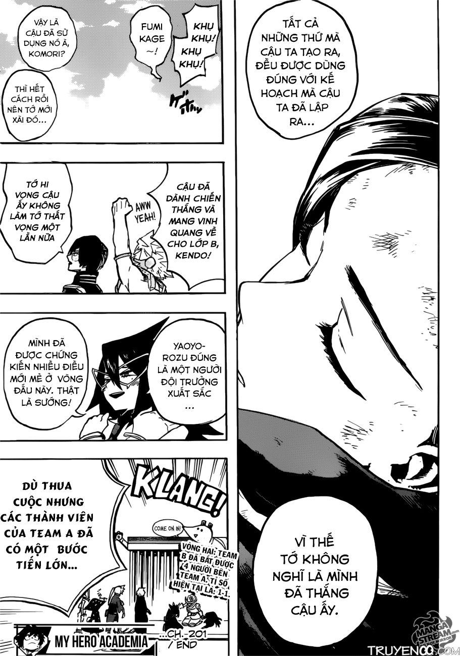 Boku No Hero Academia - Chương 201