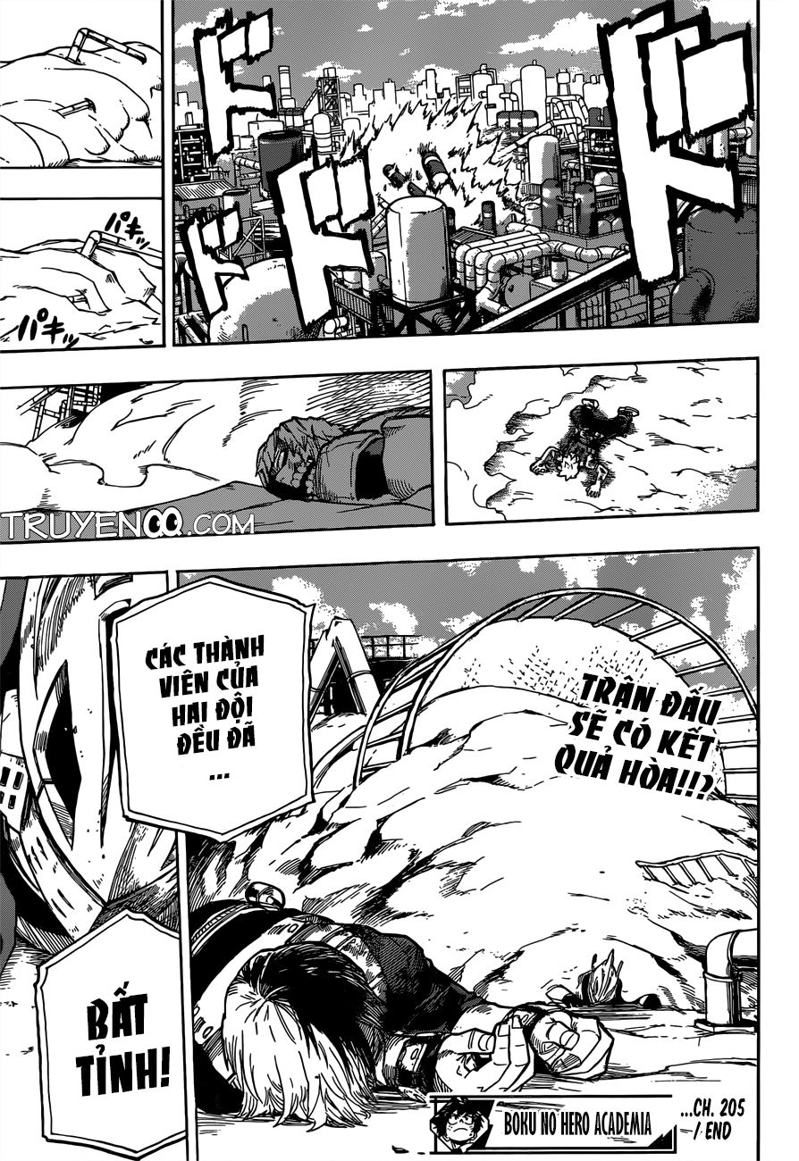 Boku No Hero Academia - Chương 205
