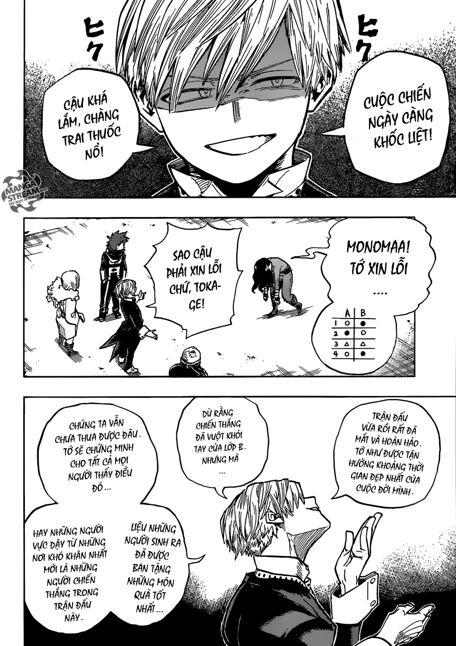 Boku No Hero Academia - Chương 209