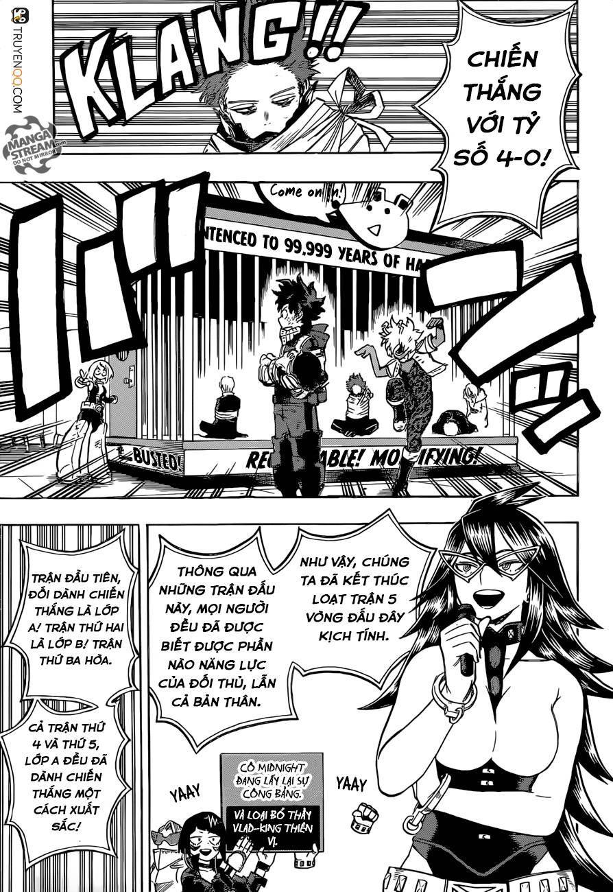 Boku No Hero Academia - Chương 216