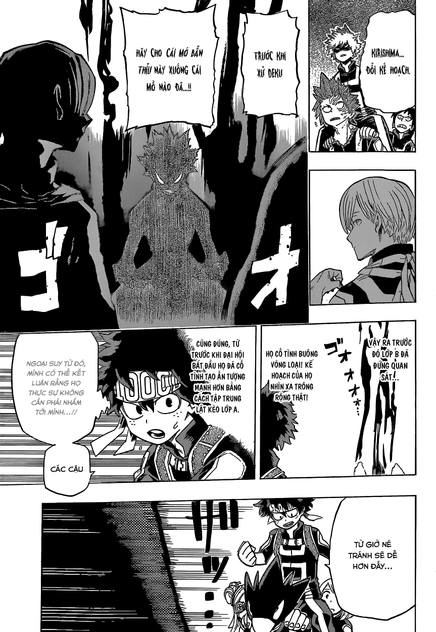 Boku No Hero Academia - Chương 28