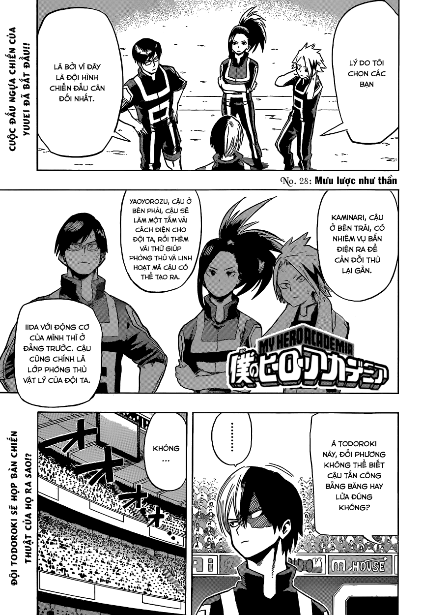 Boku No Hero Academia - Chương 28