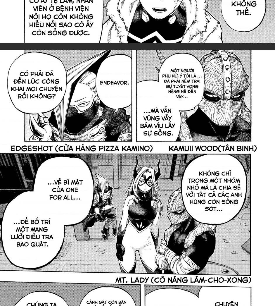 Boku No Hero Academia - Chương 317