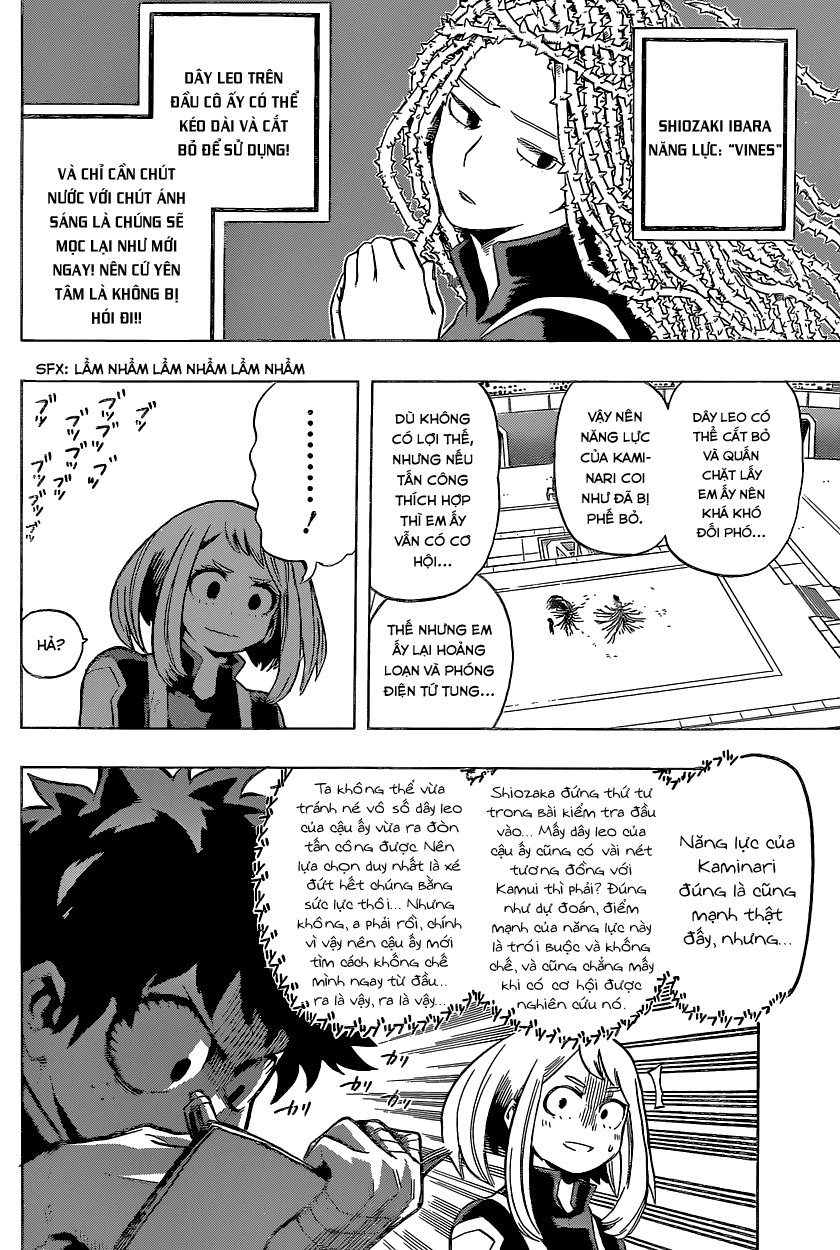 Boku No Hero Academia - Chương 35