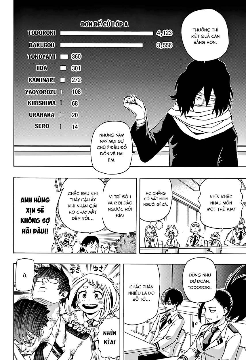 Boku No Hero Academia - Chương 45