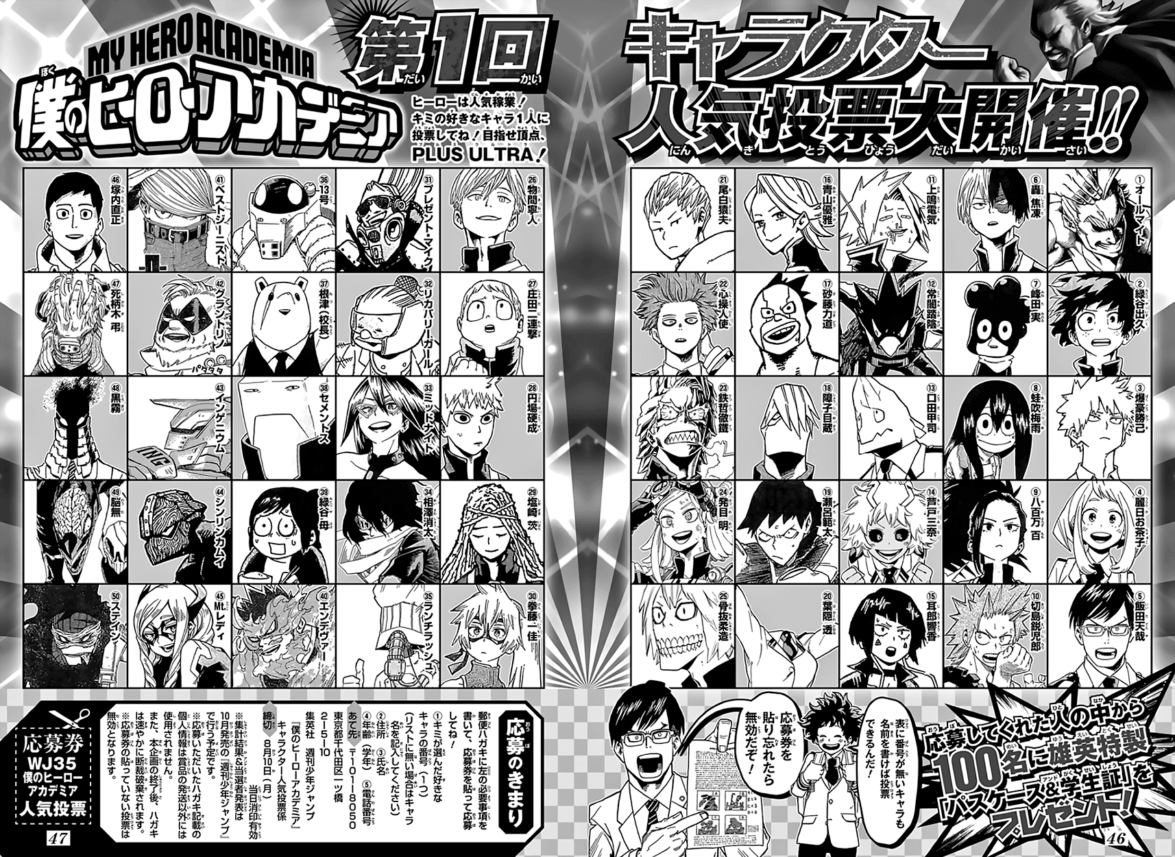 Boku No Hero Academia - Chương 52