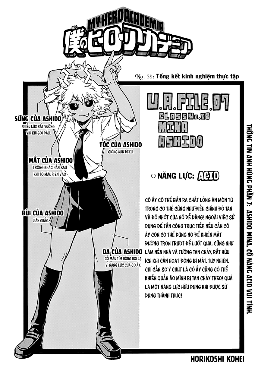 Trường Học Siêu Anh Hùng - Chương 58