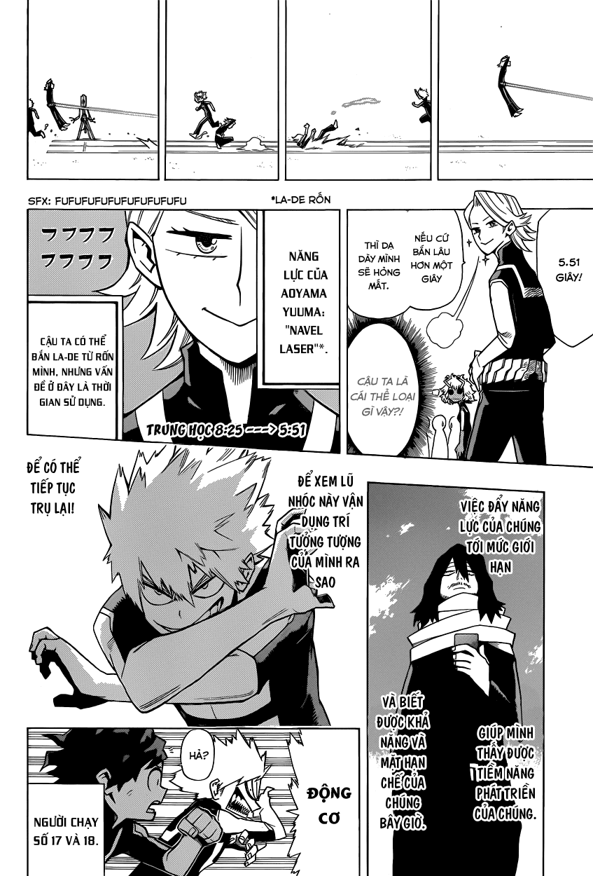 Boku No Hero Academia - Chương 6