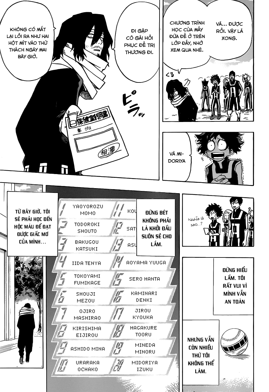 Boku No Hero Academia - Chương 7