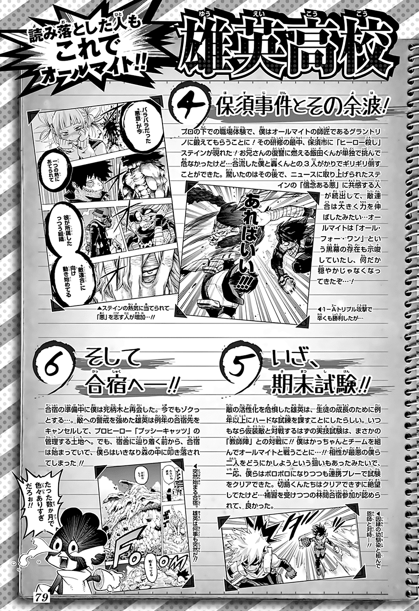 Boku No Hero Academia - Chương 71