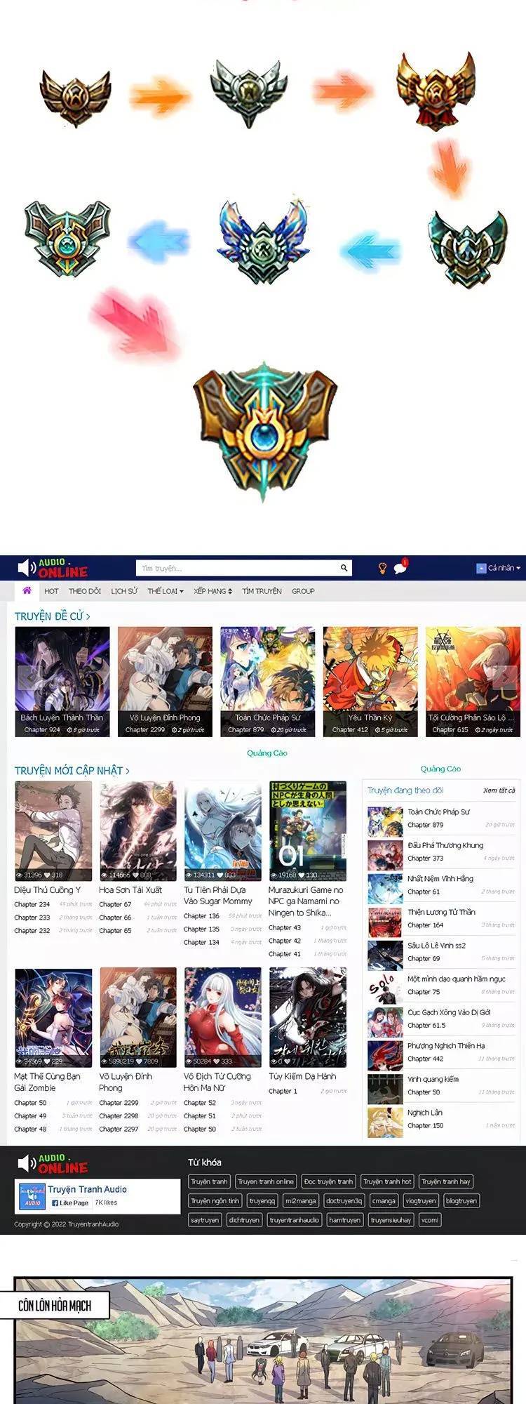 Toàn Chức Pháp Sư - Chương 882