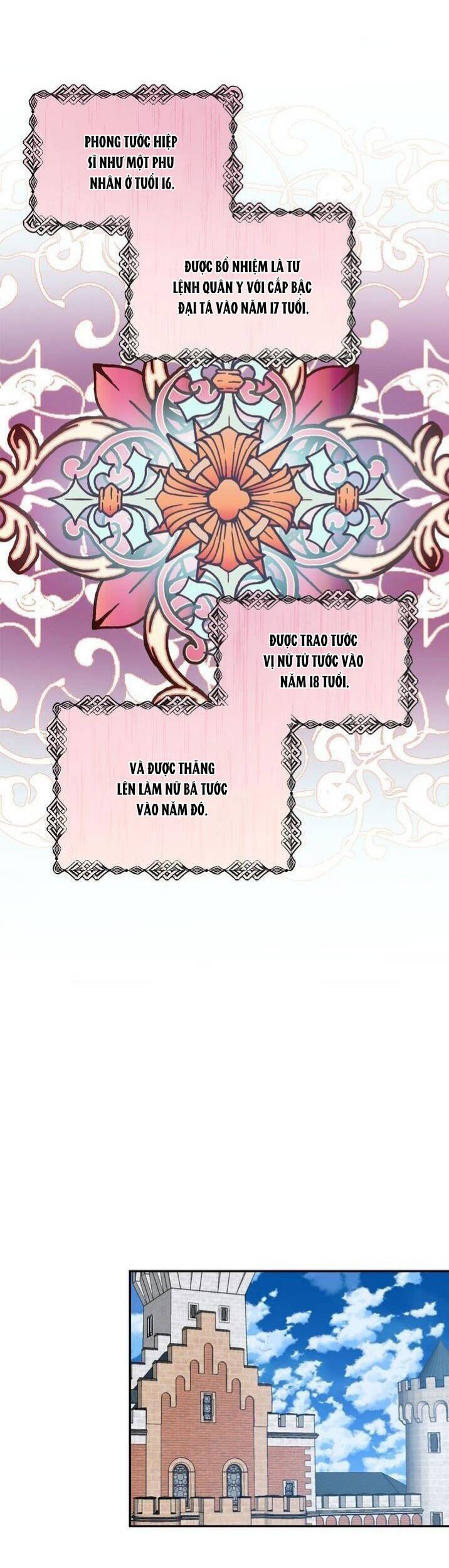 Nữ Hoàng Ngoại Khoa - Chương 127