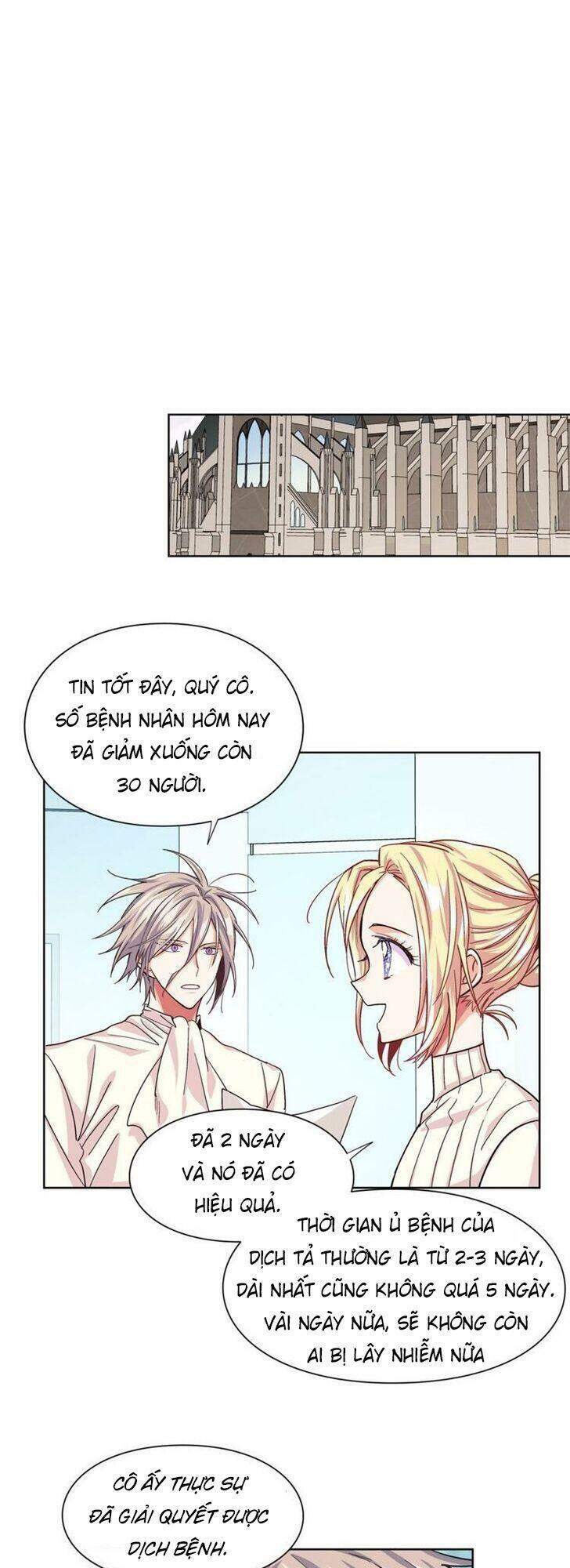 Nữ Hoàng Ngoại Khoa - Chương 47