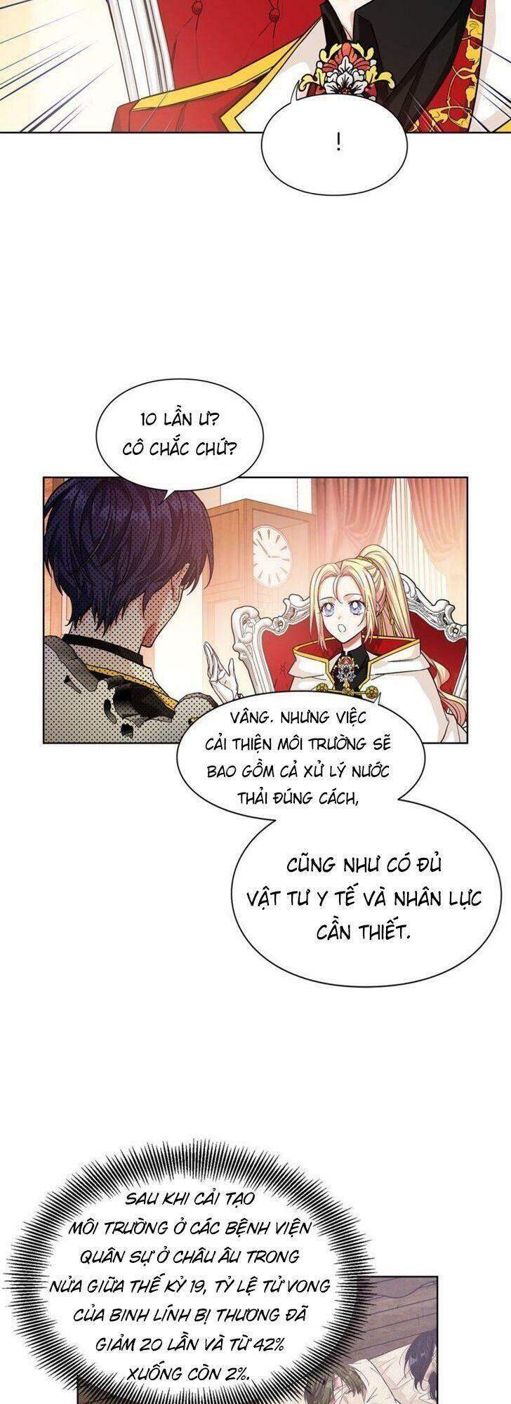 Nữ Hoàng Ngoại Khoa - Chương 54