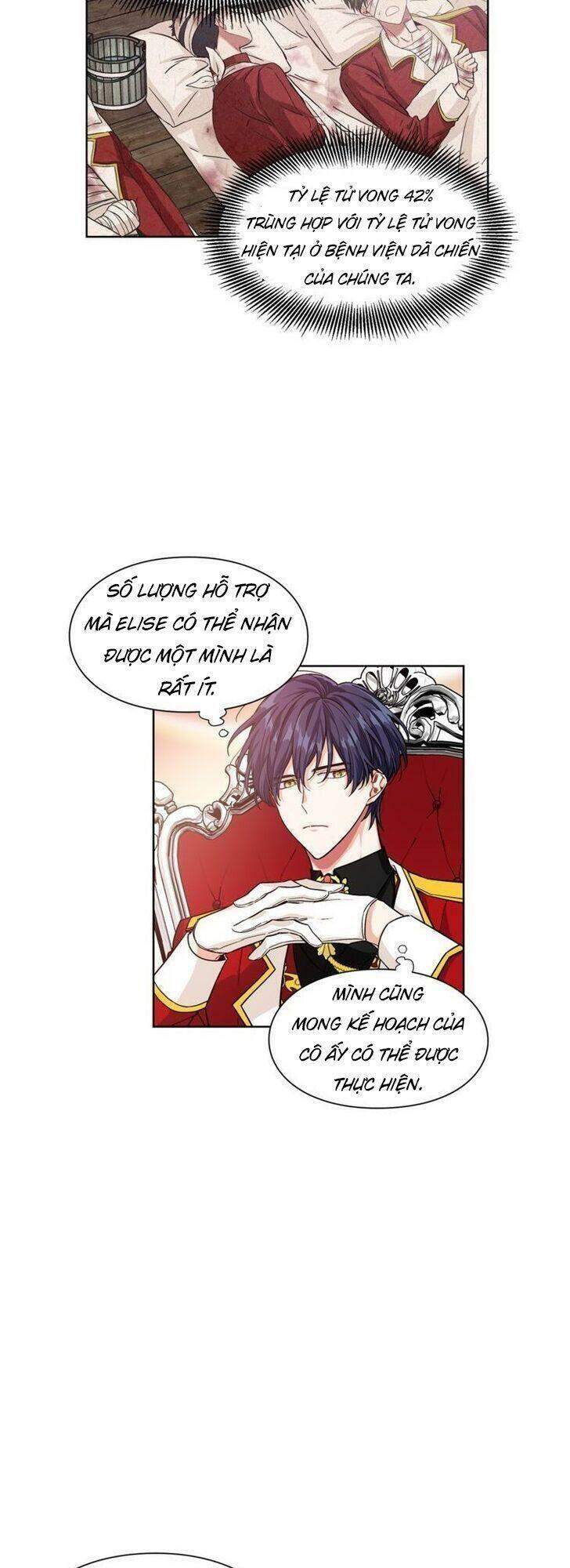 Nữ Hoàng Ngoại Khoa - Chương 54