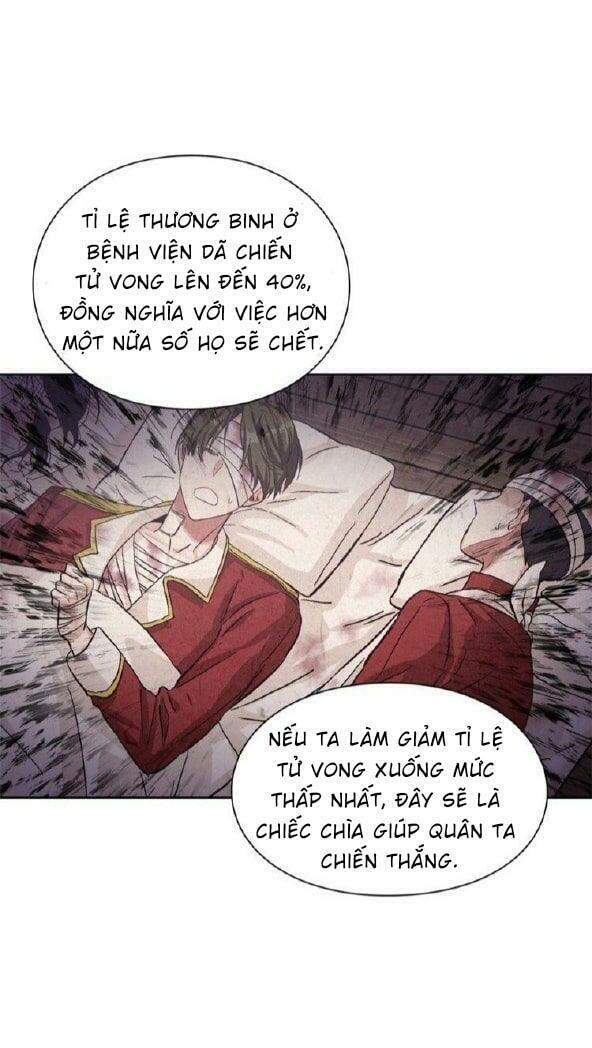 Nữ Hoàng Ngoại Khoa - Chương 55