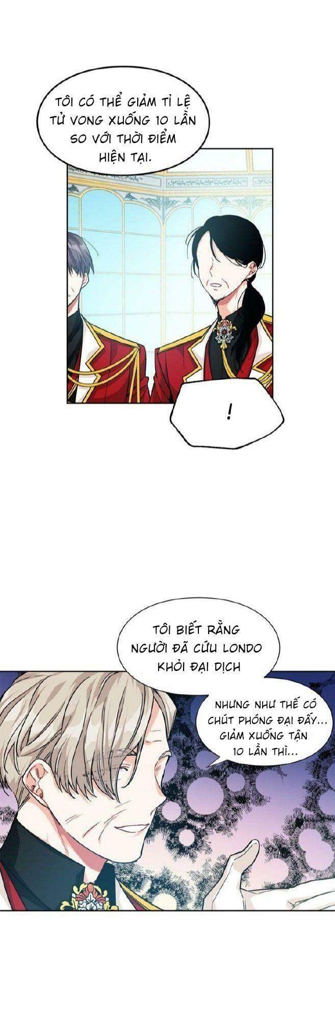 Nữ Hoàng Ngoại Khoa - Chương 55