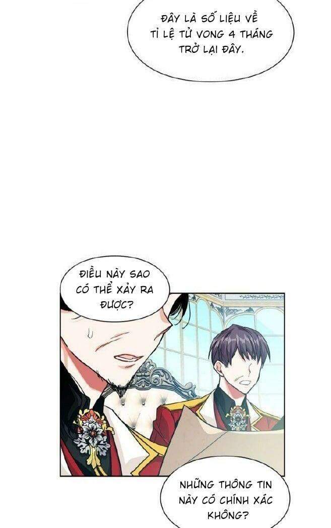 Nữ Hoàng Ngoại Khoa - Chương 55