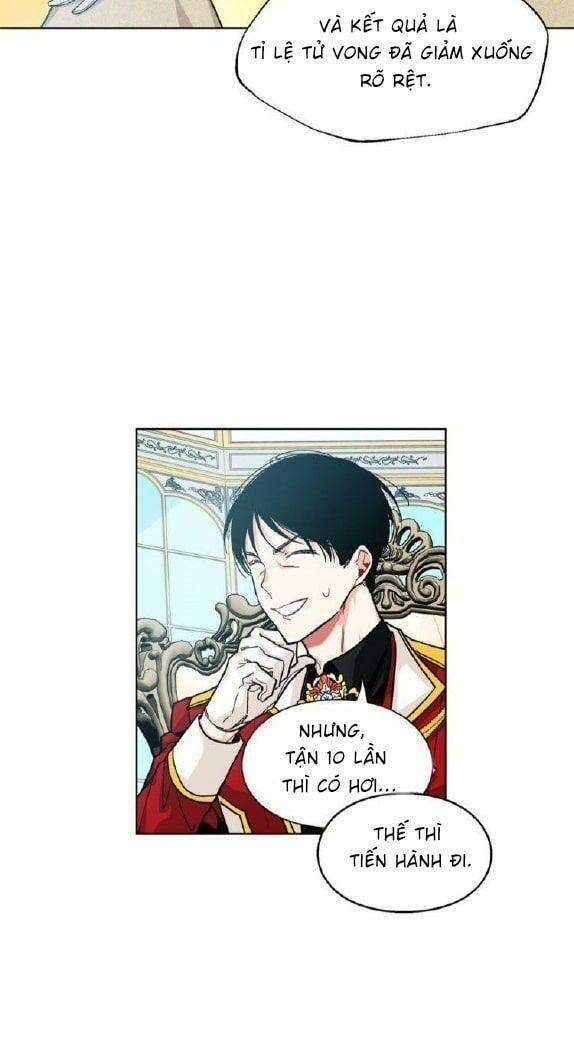 Nữ Hoàng Ngoại Khoa - Chương 55