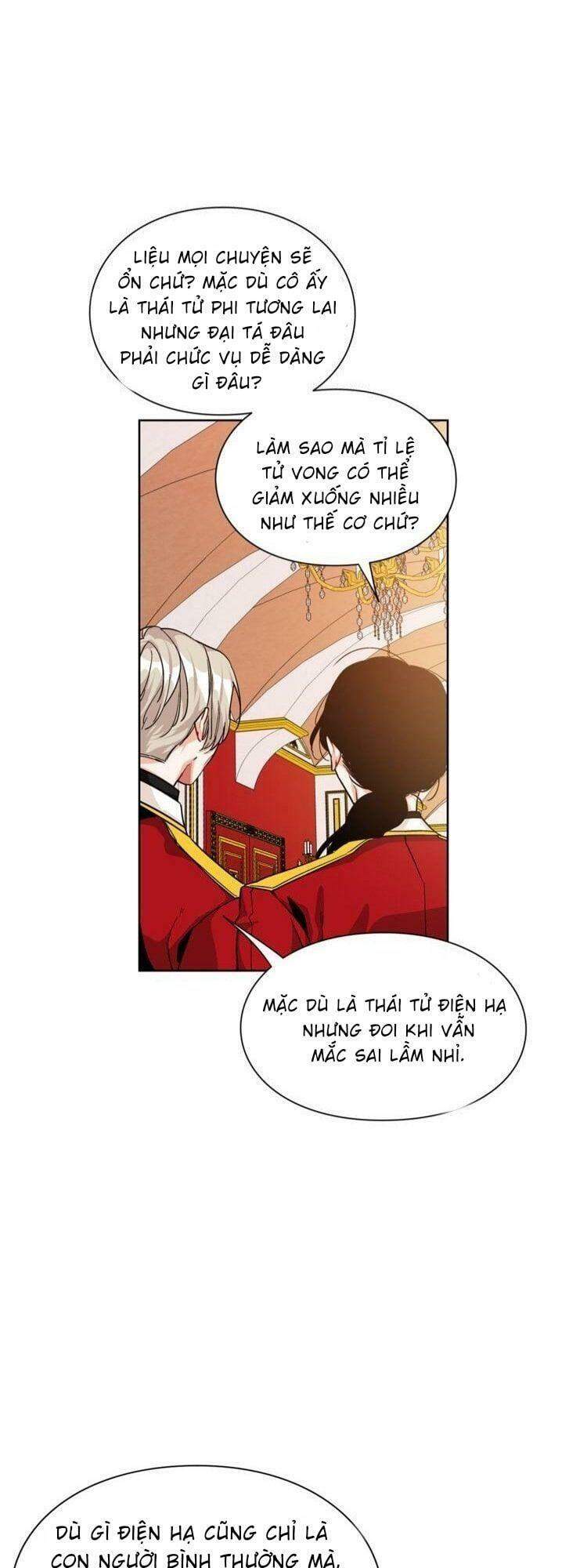 Nữ Hoàng Ngoại Khoa - Chương 55