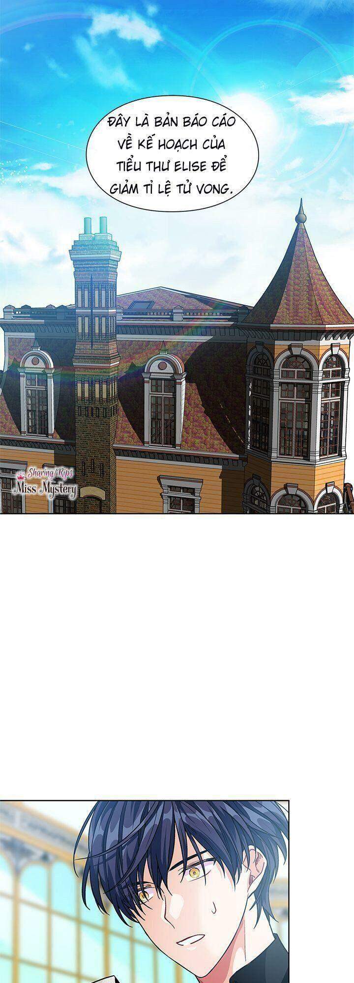 Nữ Hoàng Ngoại Khoa - Chương 56