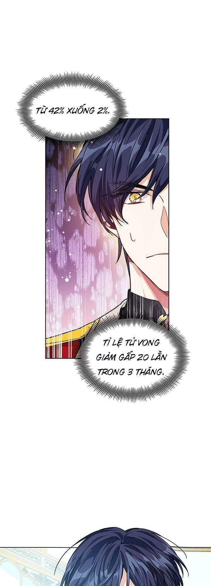 Nữ Hoàng Ngoại Khoa - Chương 56