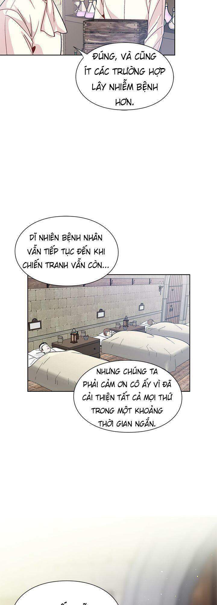 Nữ Hoàng Ngoại Khoa - Chương 56