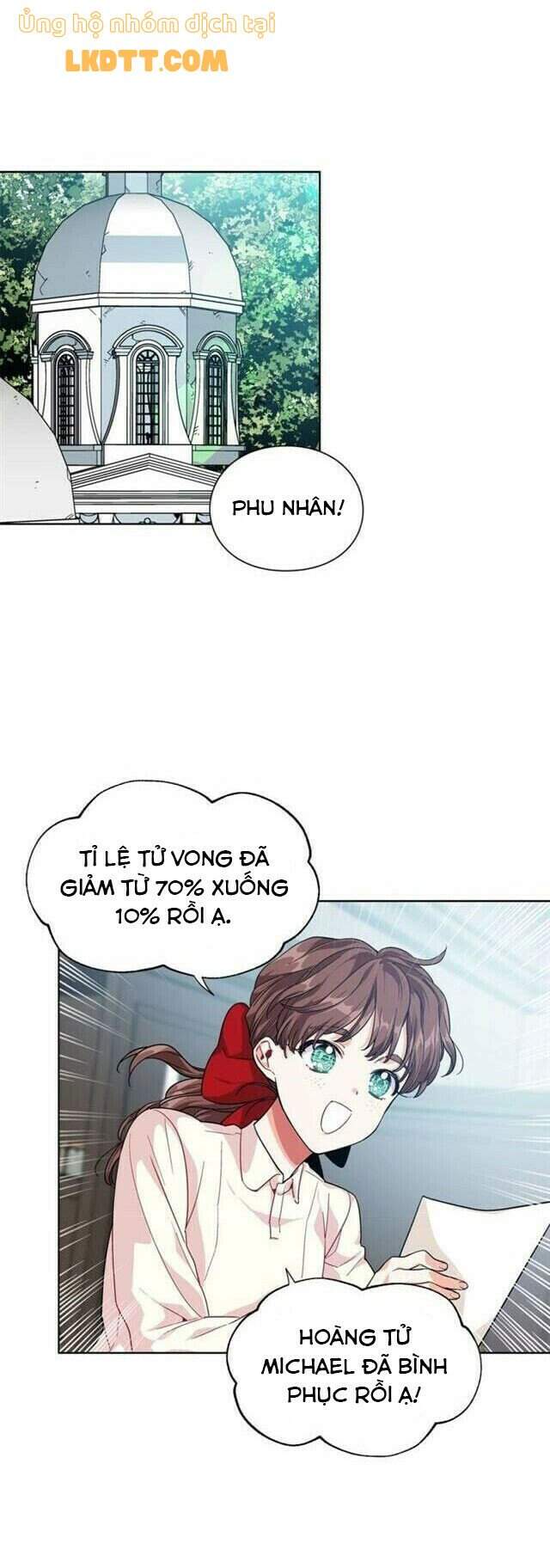 Nữ Hoàng Ngoại Khoa - Chương 72