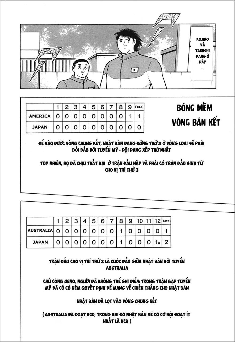 Captain Tsubasa: Rising Sun - Chương 118