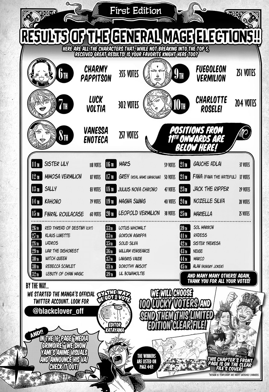 Black Clover - Chương 118