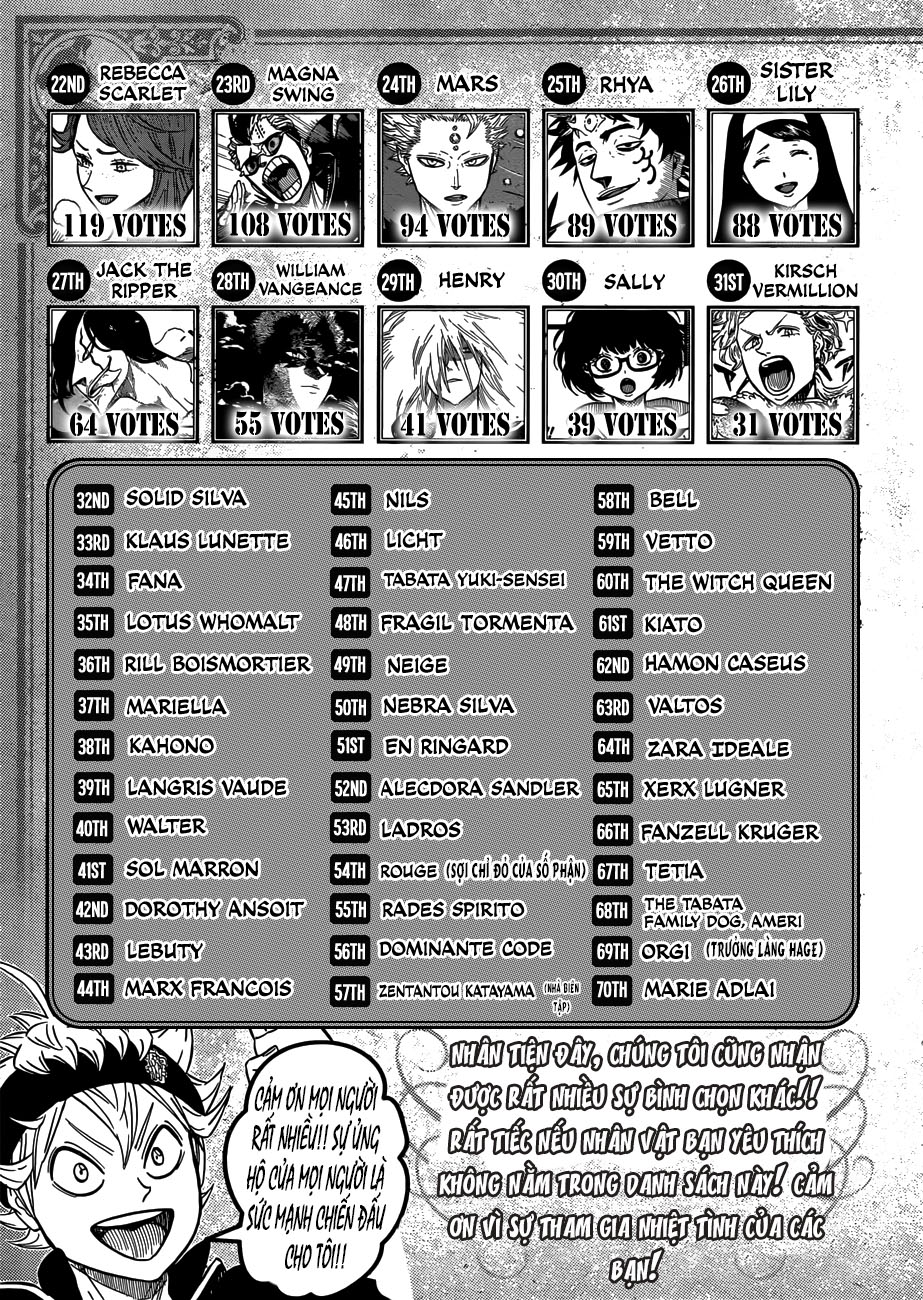 Black Clover - Pháp Sư Không Phép Thuật - Chương 161