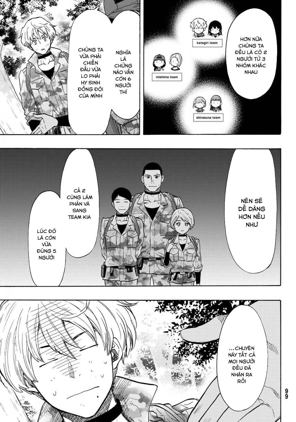 Tomodachi Game - Chương 80