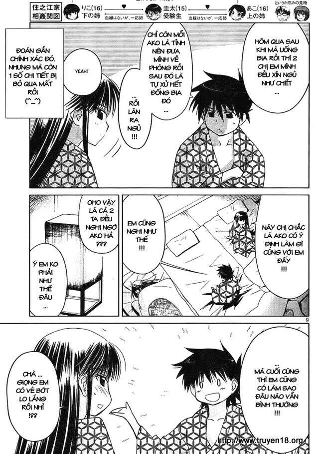 Kiss X Sis - Chương 17