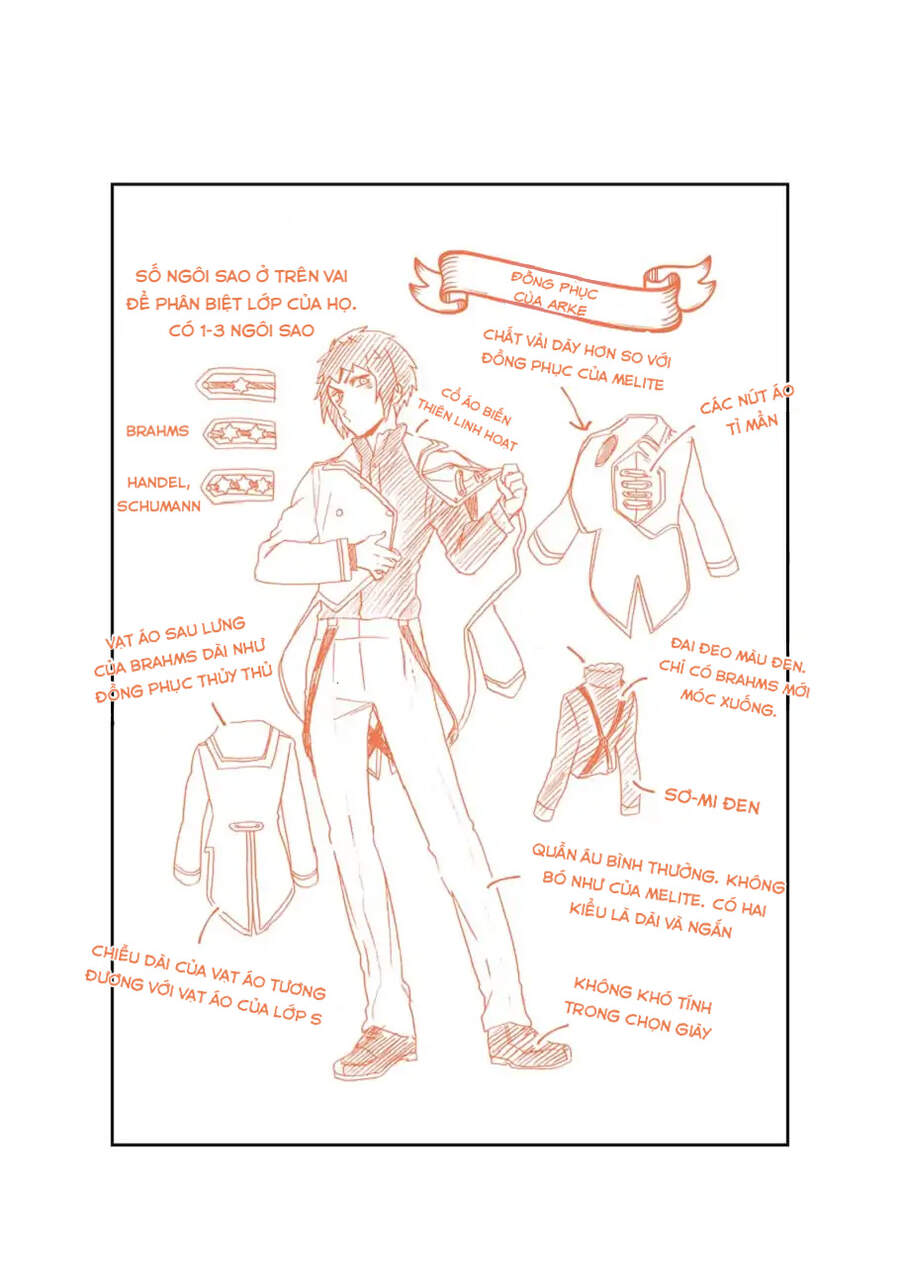 Classi9 (New) - Chương 21.5