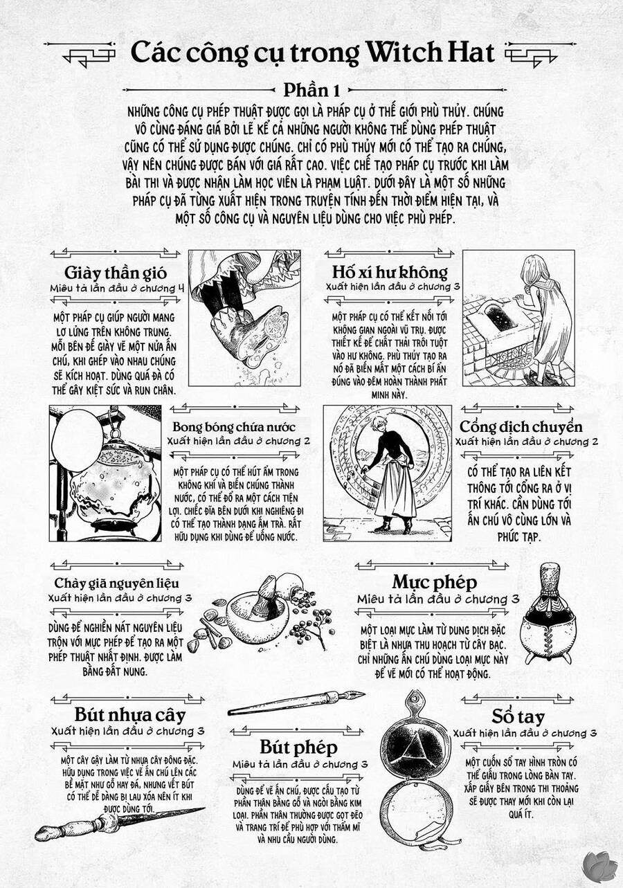 Công Xưởng Phép Thuật - Chương 35