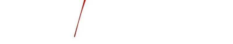 Nghịch Thiên Tà Thần - Chương 375