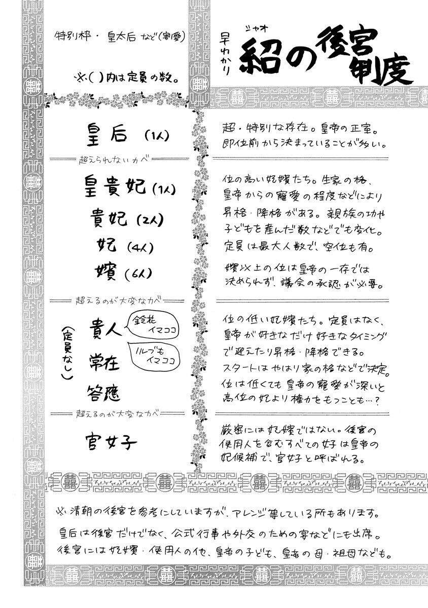 Thiên Mệnh Chi Luyến - Chương 24