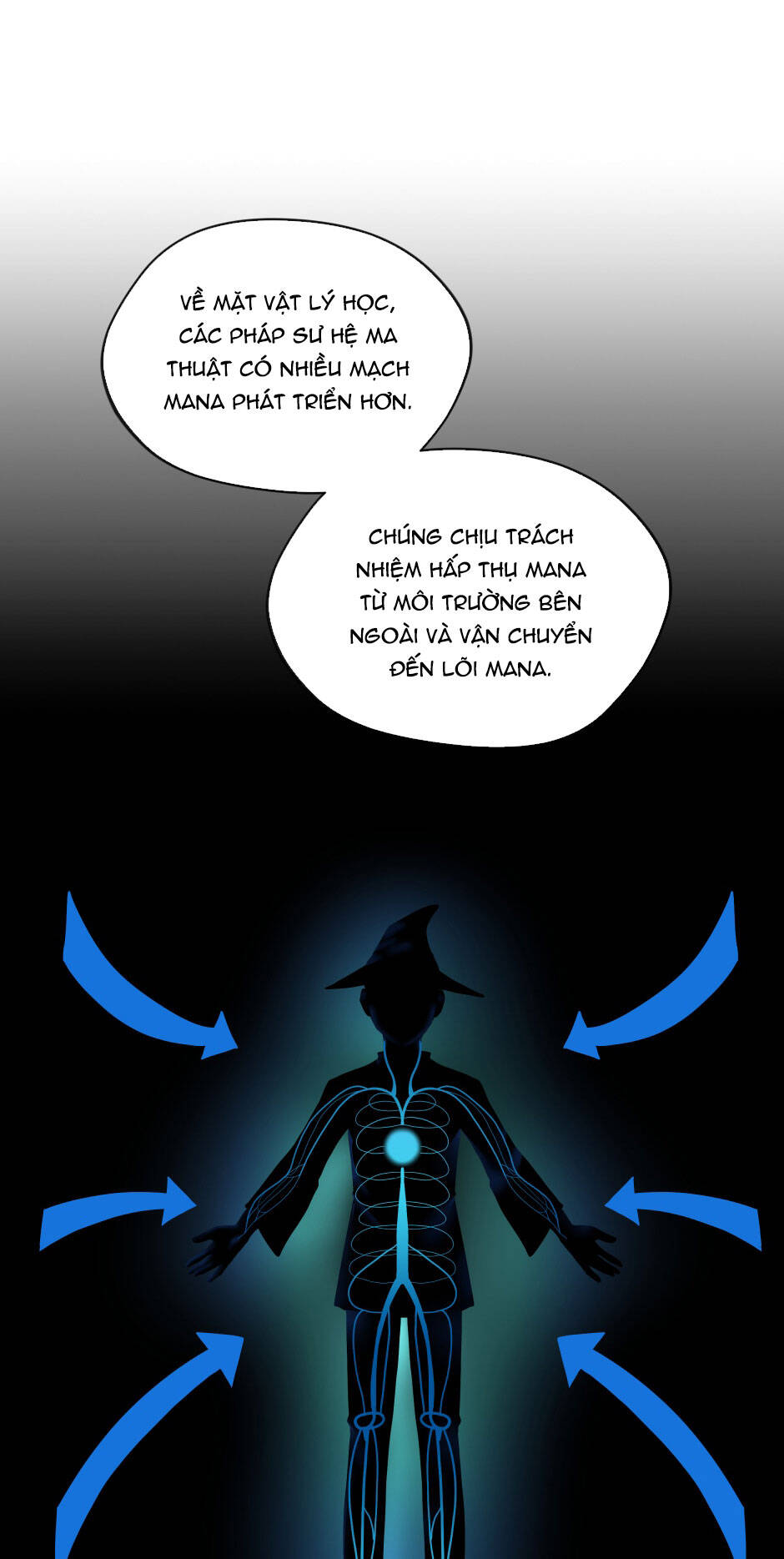 Ánh Sáng Cuối Con Đường - Chương 92