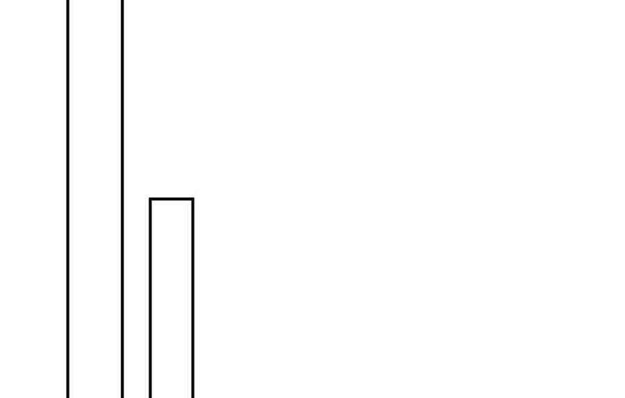 Ánh Sáng Cuối Con Đường - Chương 133