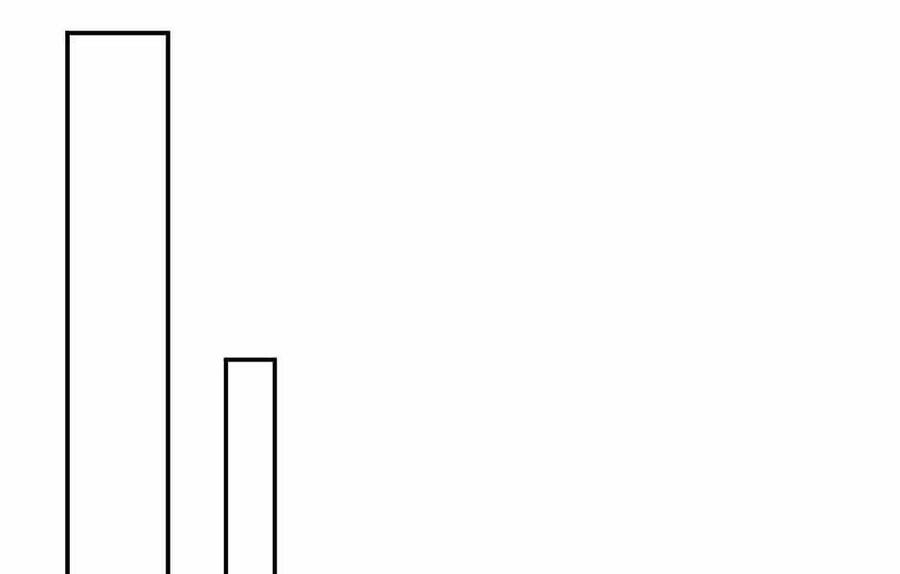 Ánh Sáng Cuối Con Đường - Chương 133