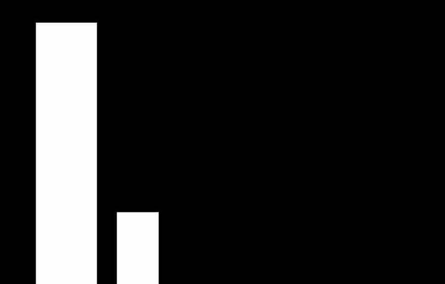 Ánh Sáng Cuối Con Đường - Chương 142