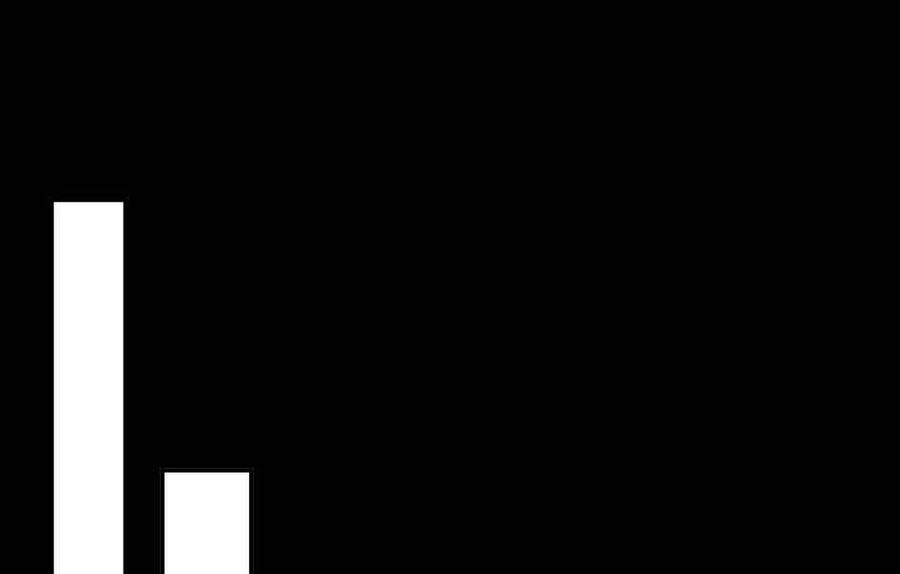 Ánh Sáng Cuối Con Đường - Chương 149