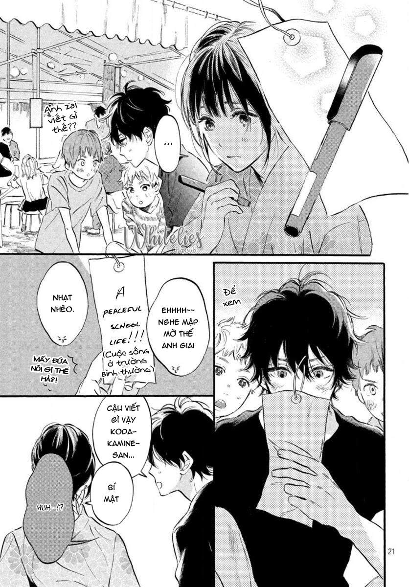 Heroine Hajimemashita - Chương 7