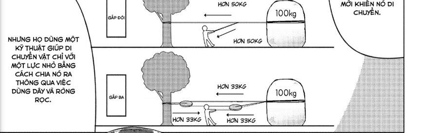 Sounan Desu Ka? - Chương 58