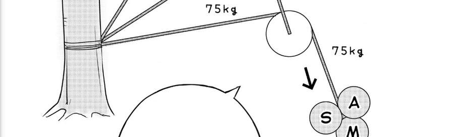 Sounan Desu Ka? - Chương 58