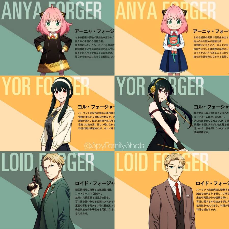 Gia Đình Điệp Viên - Chương 58.2