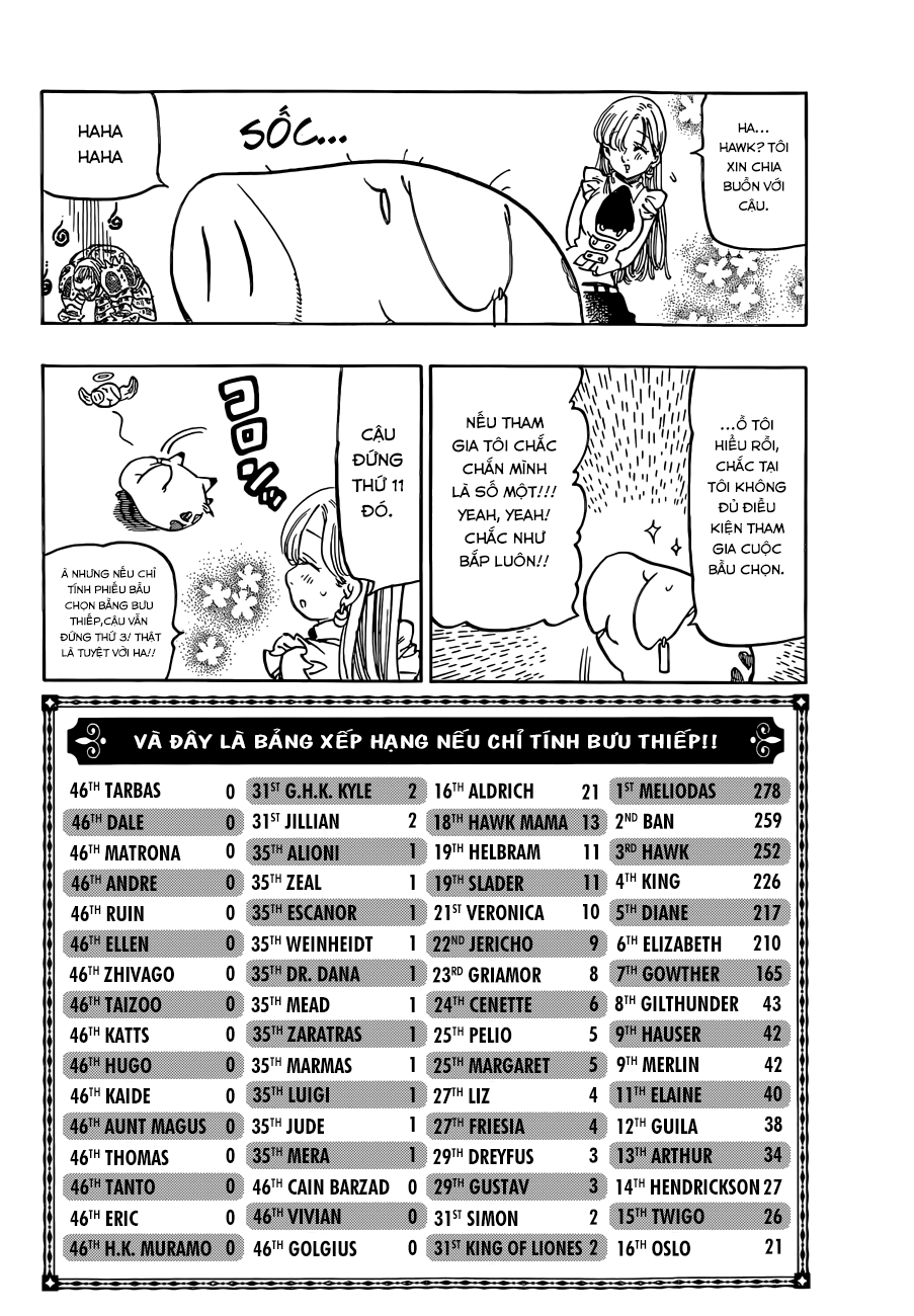 Thất Hình Đại Tội - Chương 114