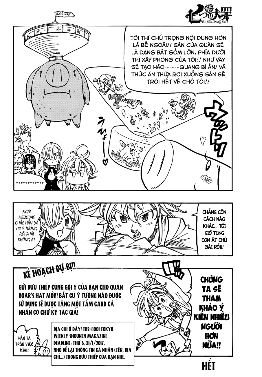 Thất Hình Đại Tội - Chương 201.7
