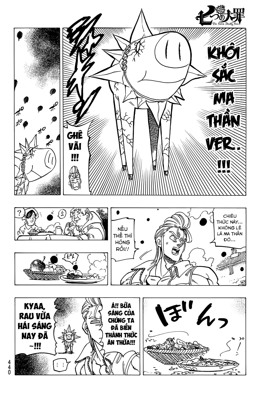 Thất Hình Đại Tội - Chương 201.8