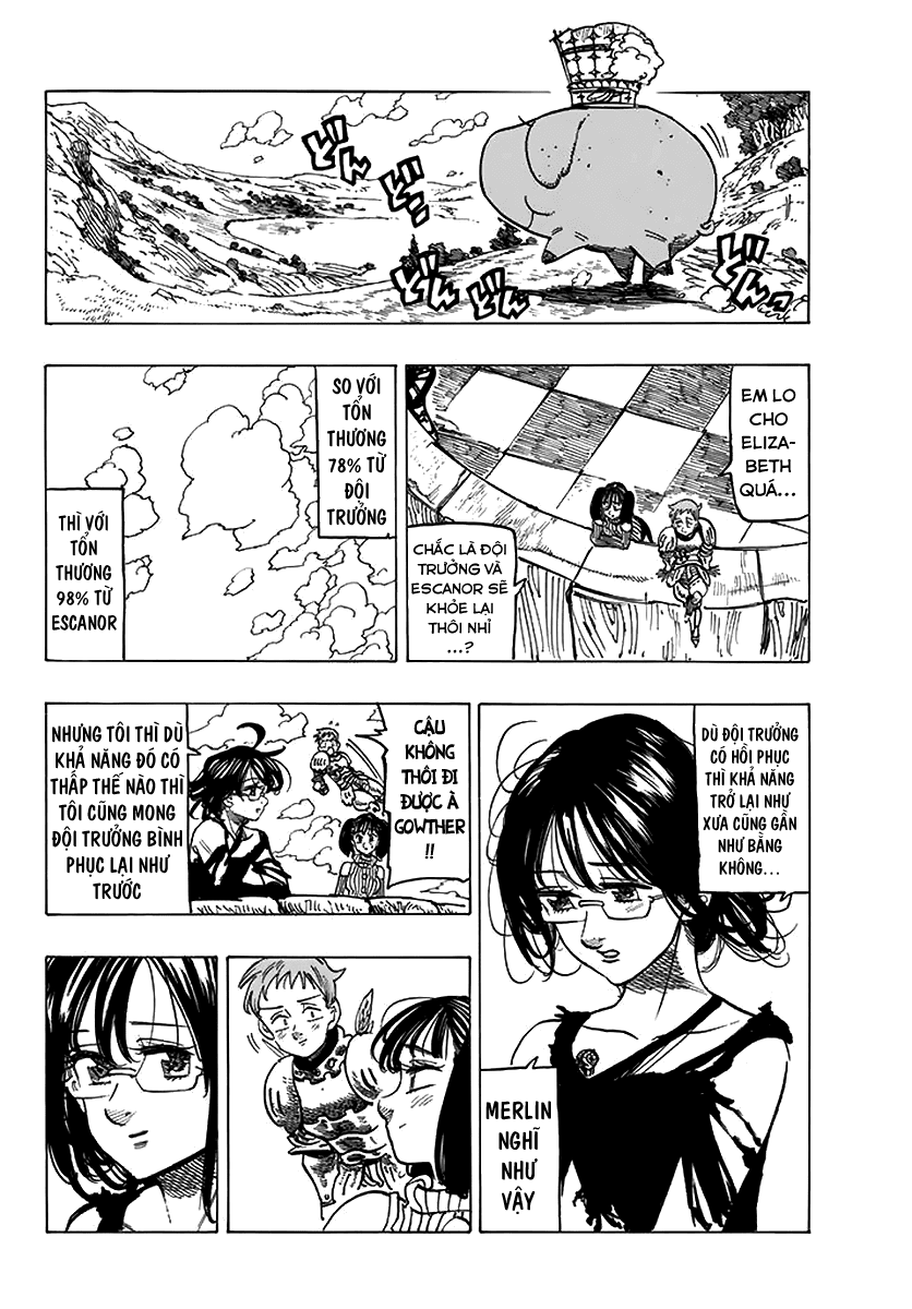 Thất Hình Đại Tội - Chương 233